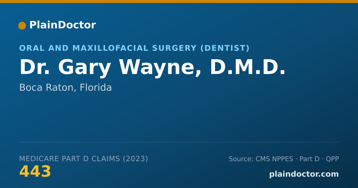 Shareable card for Gary Wayne, D.M.D. - Oral and Maxillofacial Surgery (Dentist), Boca Raton, FL
