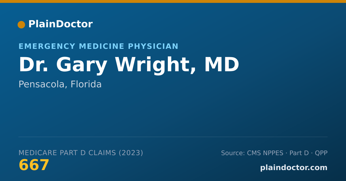 Shareable card for Gary Wright, MD - Emergency Medicine Physician, Pensacola, FL