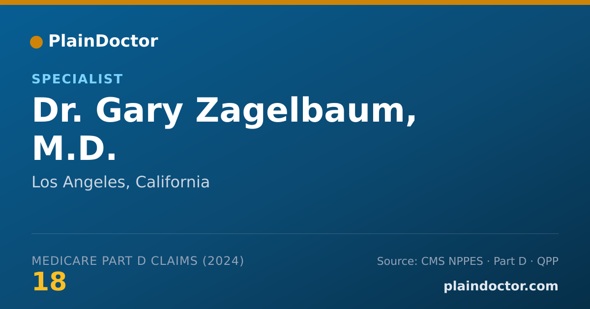Shareable card for Gary Zagelbaum, M.D. - Specialist, Los Angeles, CA