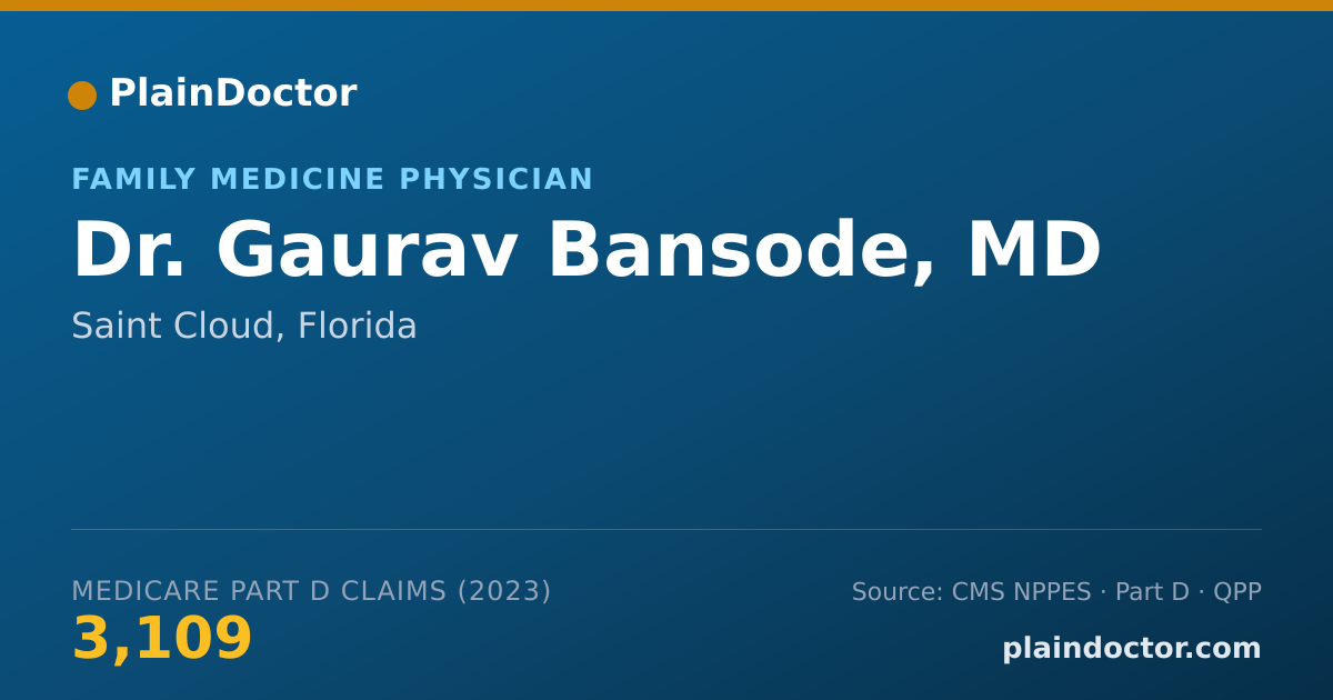 Shareable card for Gaurav Bansode, MD - Family Medicine Physician, Saint Cloud, FL