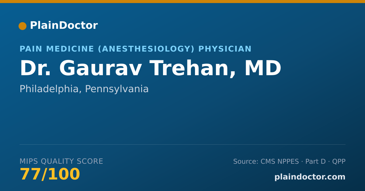 Shareable card for Gaurav Trehan, MD - Anesthesiology Physician, Philadelphia, PA