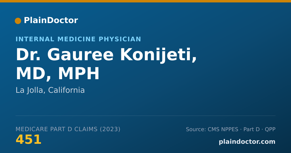 Shareable card for Gauree Konijeti, MD, MPH - Internal Medicine Physician, La Jolla, CA