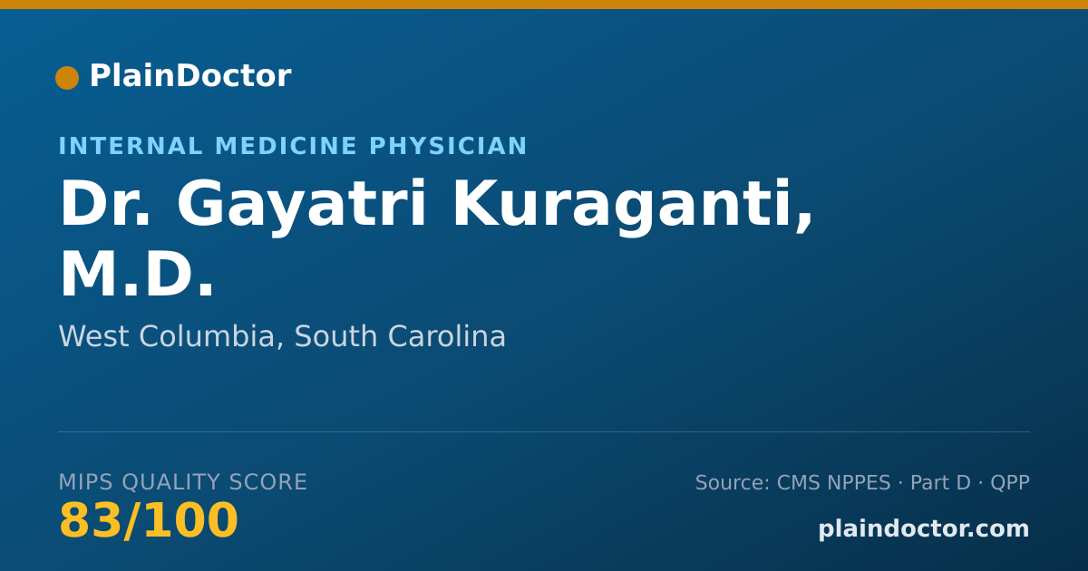 Shareable card for Gayatri Kuraganti, M.D. - Internal Medicine Physician, West Columbia, SC