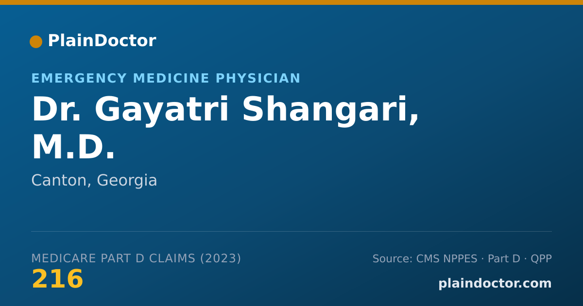 Shareable card for Gayatri Shangari, M.D. - Emergency Medicine Physician, Canton, GA