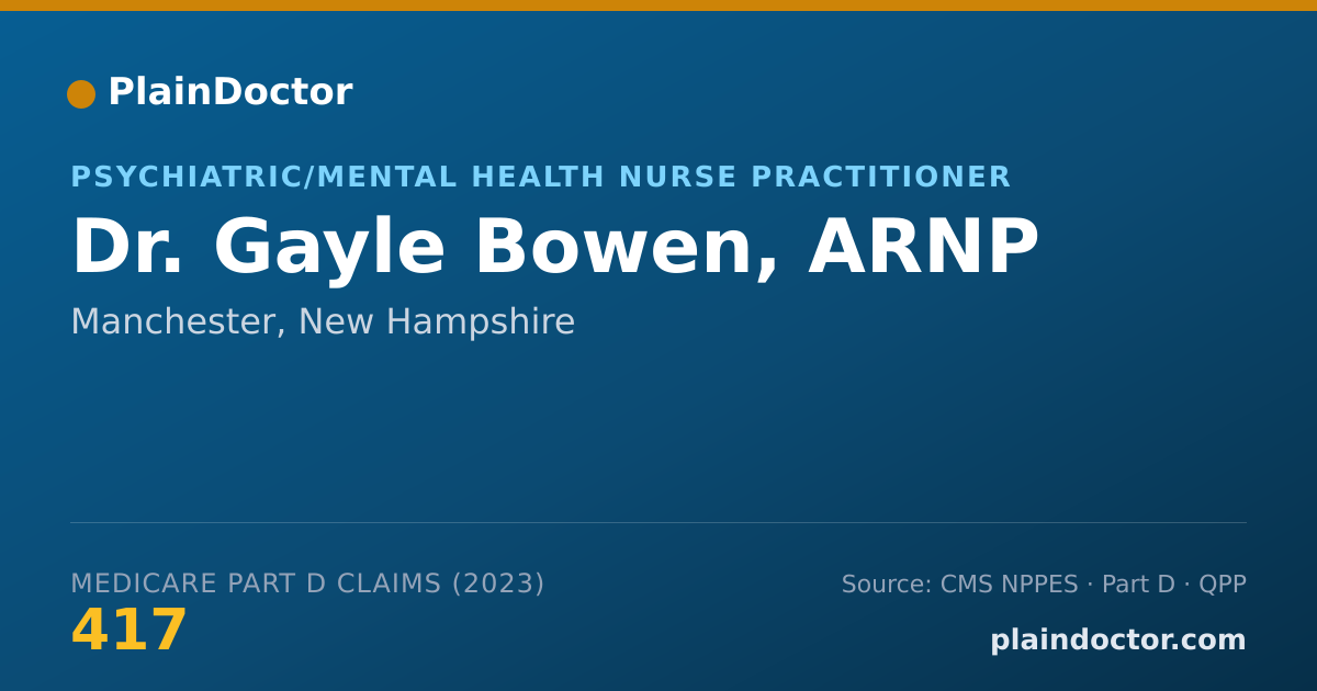 Shareable card for Gayle Bowen, ARNP - Psychiatric/Mental Health Nurse Practitioner, Manchester, NH
