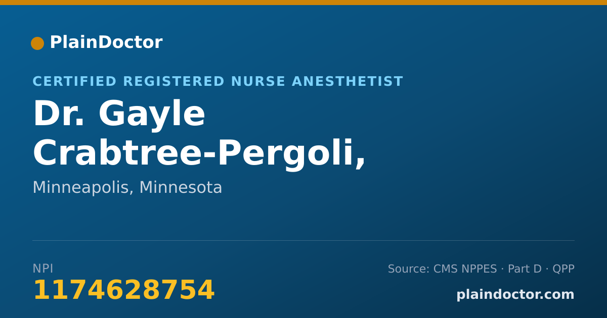 Shareable card for Gayle Crabtree-Pergoli, RN,CRNA - Certified Registered Nurse Anesthetist, Minneapolis, MN