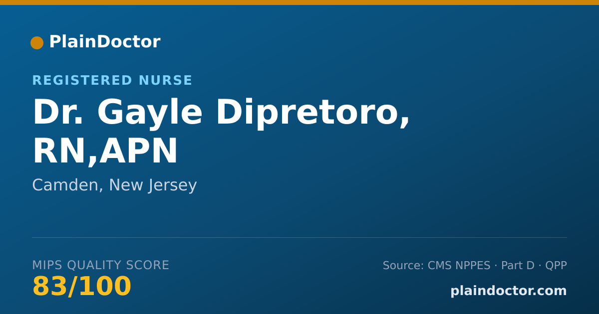 Shareable card for Gayle Dipretoro, RN,APN - Registered Nurse, Camden, NJ