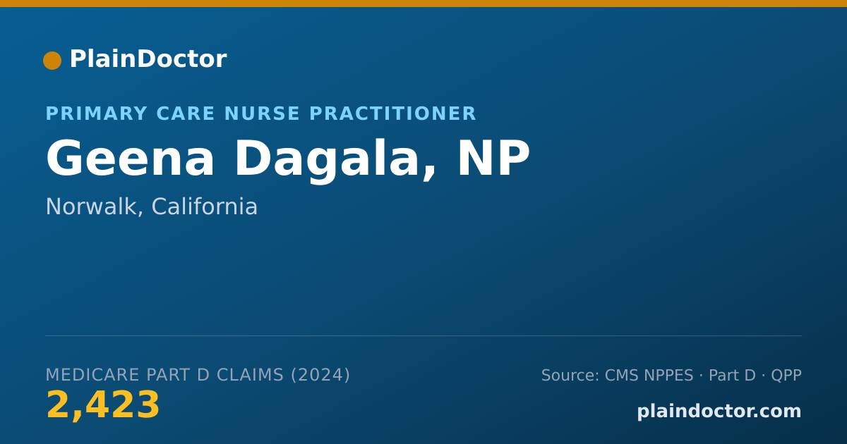 Shareable card for Geena Dagala, NP - Primary Care Nurse Practitioner, Norwalk, CA