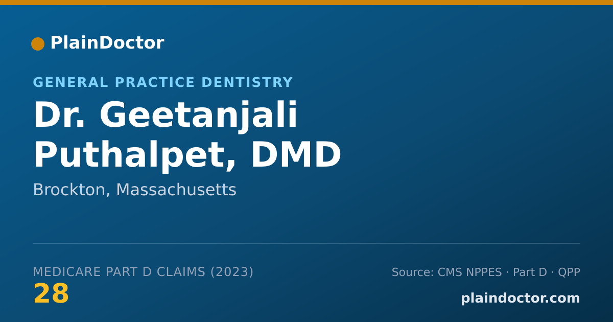 Shareable card for Geetanjali Puthalpet, DMD - General Practice Dentistry, Brockton, MA