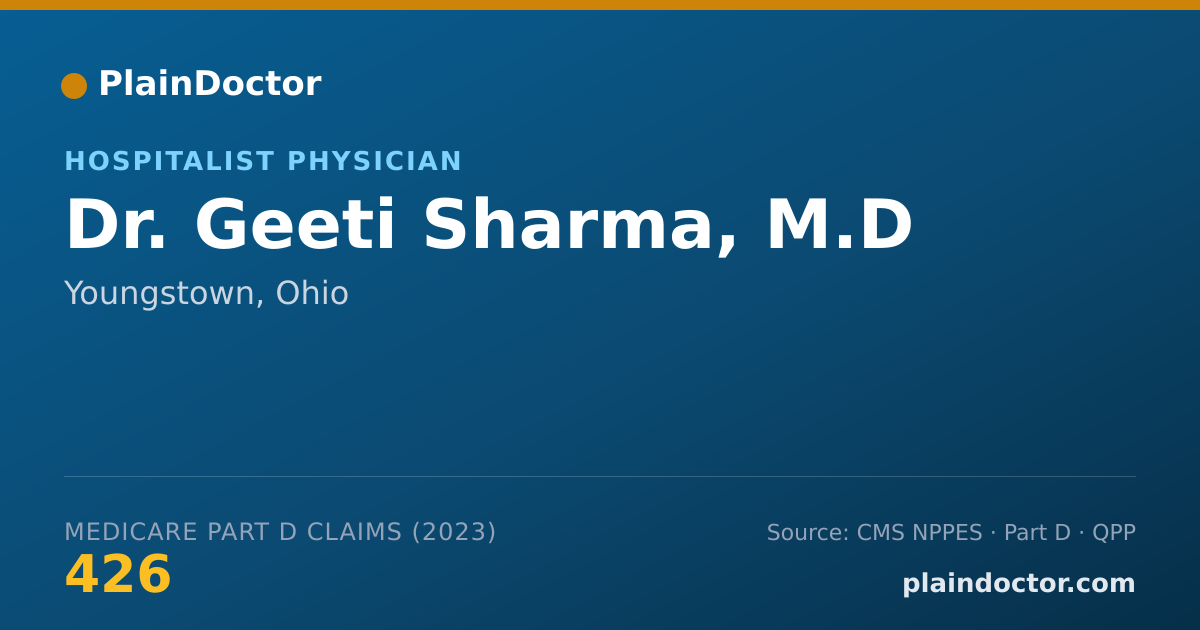 Shareable card for Geeti Sharma, M.D - Hospitalist Physician, Youngstown, OH