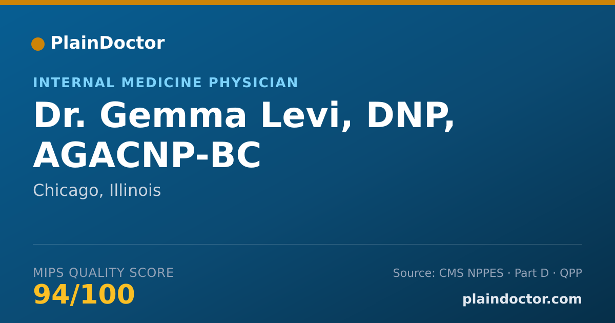 Shareable card for Gemma Levi, DNP, AGACNP-BC - Internal Medicine Physician, Chicago, IL
