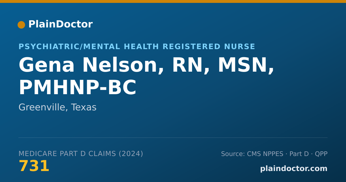 Shareable card for Gena Nelson, RN, MSN, PMHNP-BC - Psychiatric/Mental Health Registered Nurse, Greenville, TX