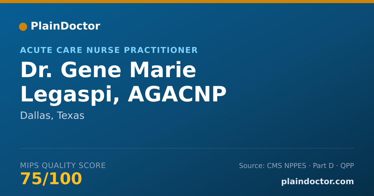 Shareable card for Gene Marie Legaspi, AGACNP - Acute Care Nurse Practitioner, Dallas, TX