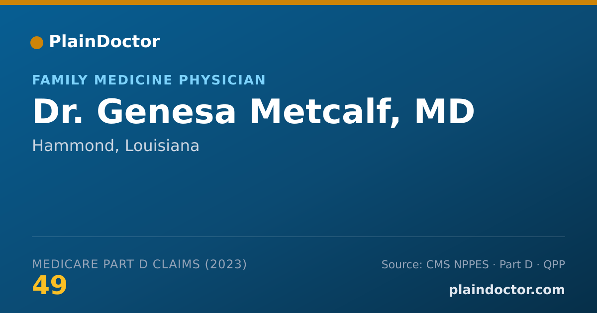 Shareable card for Genesa Metcalf, MD - Family Medicine Physician, Hammond, LA
