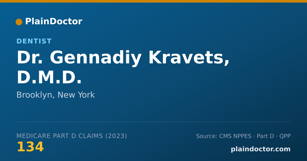 Shareable card for Gennadiy Kravets, D.M.D. - Dentist, Brooklyn, NY