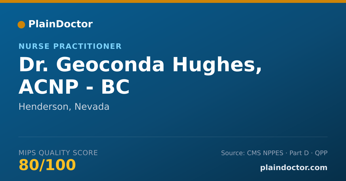 Shareable card for Geoconda Hughes, ACNP - BC - Nurse Practitioner, Henderson, NV