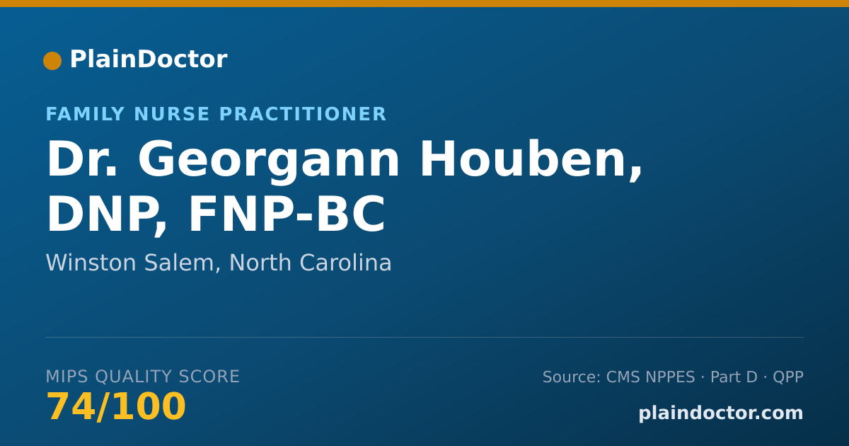 Shareable card for Georgann Houben, DNP, FNP-BC - Family Nurse Practitioner, Winston Salem, NC