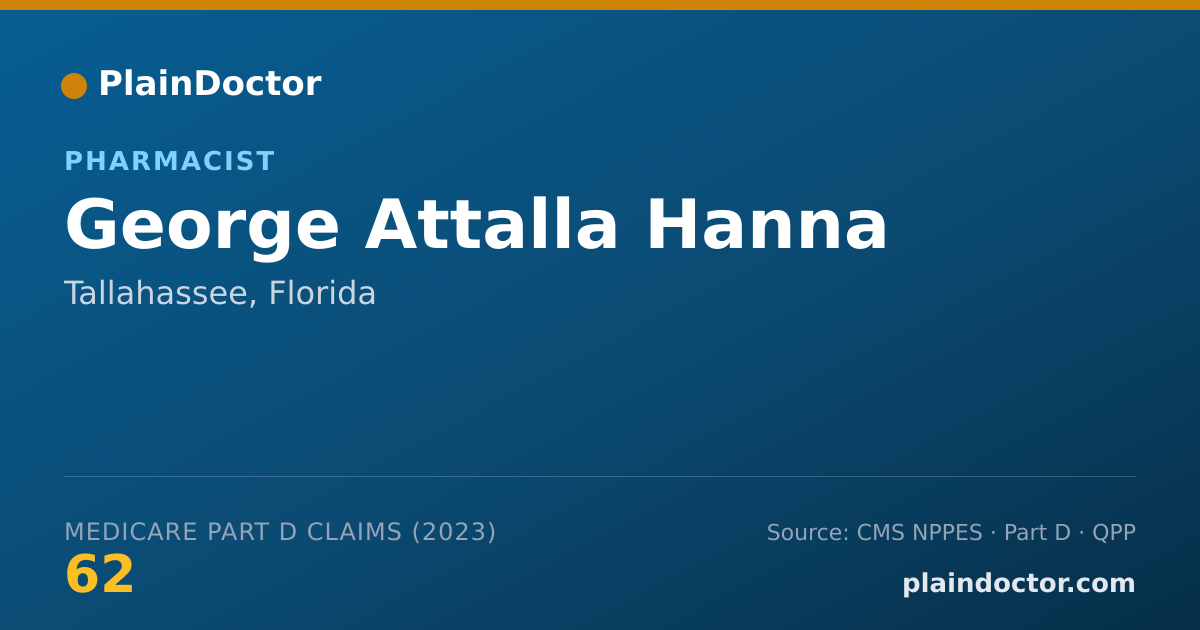 Shareable card for George Attalla Hanna - Pharmacist, Tallahassee, FL