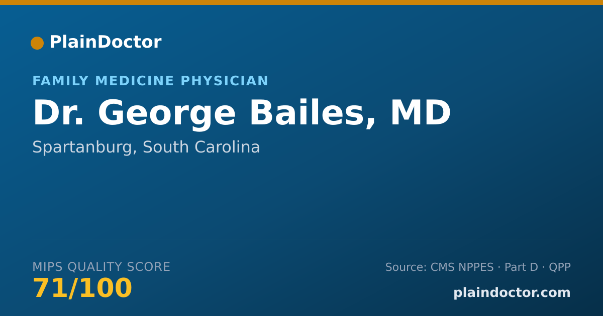 Shareable card for George Bailes, MD - Family Medicine Physician, Spartanburg, SC
