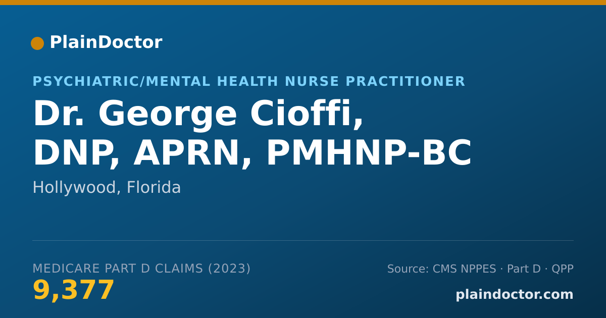 Shareable card for George Cioffi, DNP, APRN, PMHNP-BC - Psychiatric/Mental Health Nurse Practitioner, Hollywood, FL