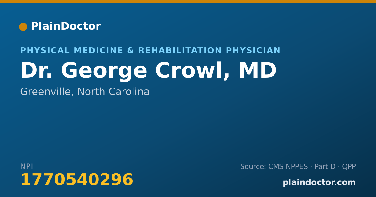 Shareable card for George Crowl, MD - Physical Medicine & Rehabilitation Physician, Greenville, NC