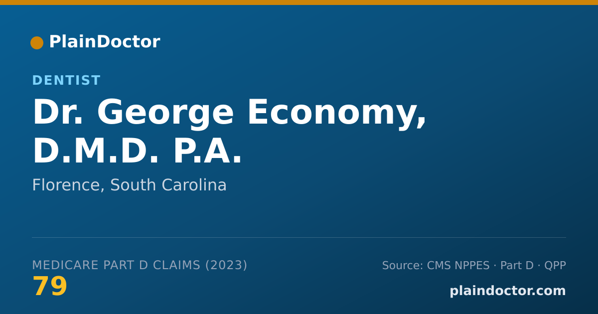 Shareable card for George Economy, D.M.D. P.A. - Dentist, Florence, SC