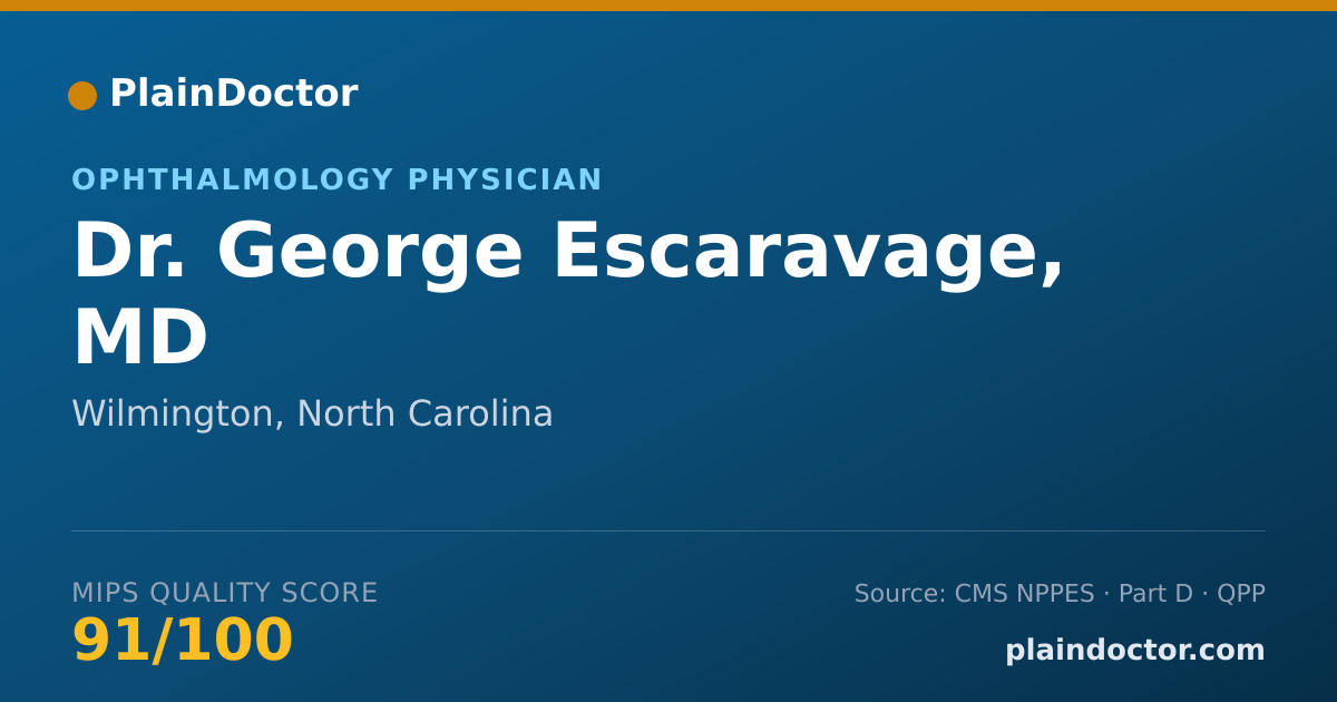 Shareable card for George Escaravage, MD - Ophthalmology Physician, Wilmington, NC