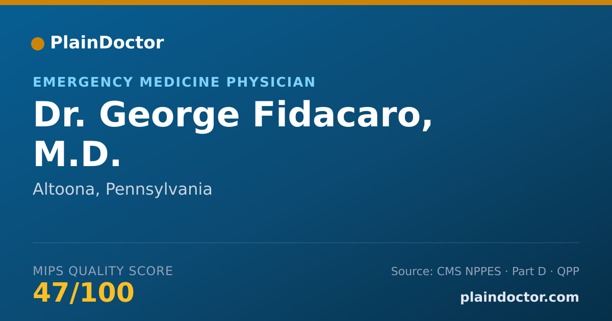 Shareable card for George Fidacaro, M.D. - Emergency Medicine Physician, Altoona, PA