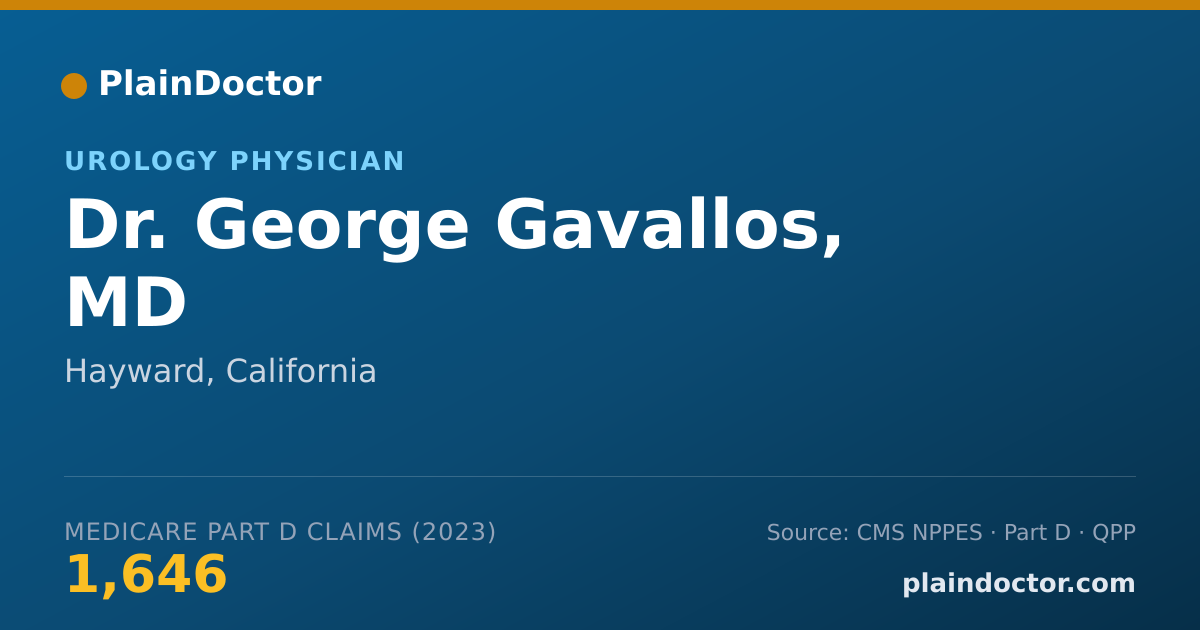 Shareable card for George Gavallos, MD - Urology Physician, Hayward, CA