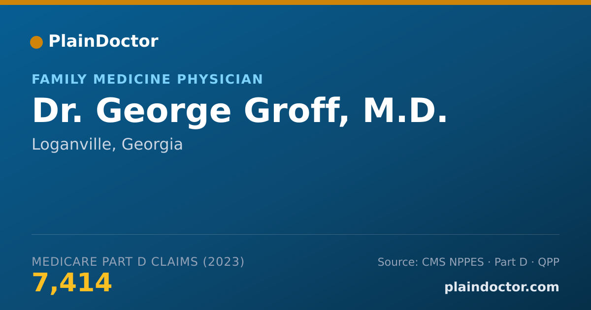 Shareable card for George Groff, M.D. - Family Medicine Physician, Loganville, GA
