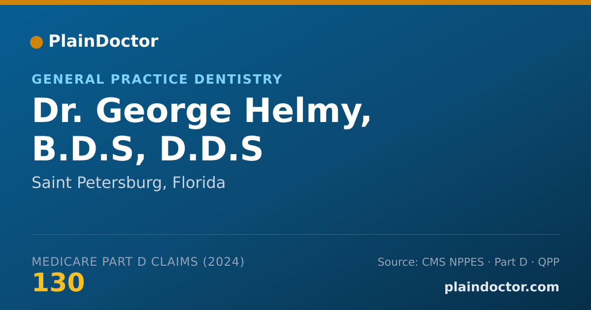 Shareable card for George Helmy, B.D.S,  D.D.S - General Practice Dentistry, Saint Petersburg, FL