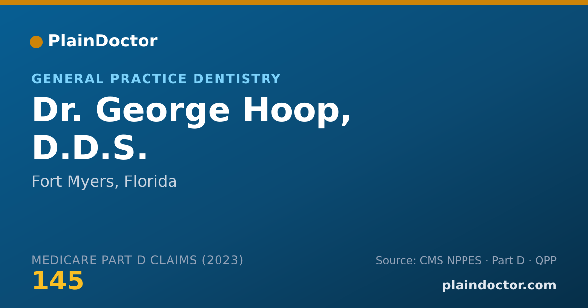 Shareable card for George Hoop, D.D.S. - General Practice Dentistry, Fort Myers, FL