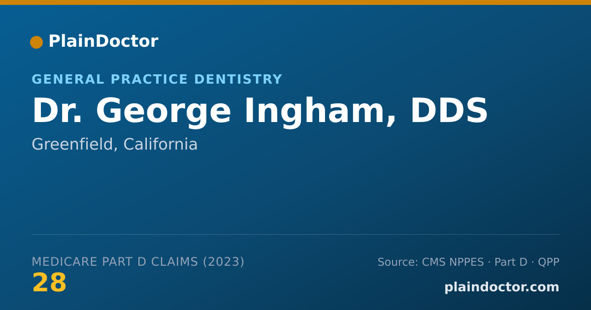 Shareable card for George Ingham, DDS - General Practice Dentistry, Greenfield, CA