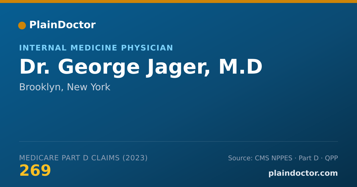 Shareable card for George Jager, M.D - Internal Medicine Physician, Brooklyn, NY
