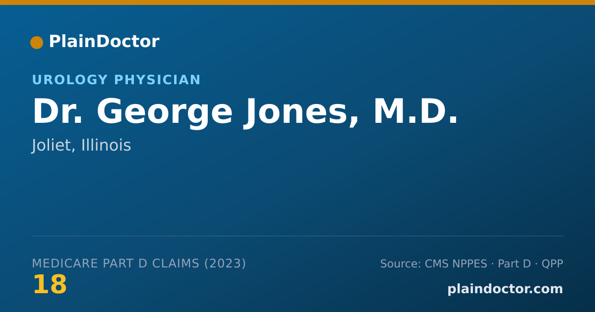 Shareable card for George Jones, M.D. - Urology Physician, Joliet, IL
