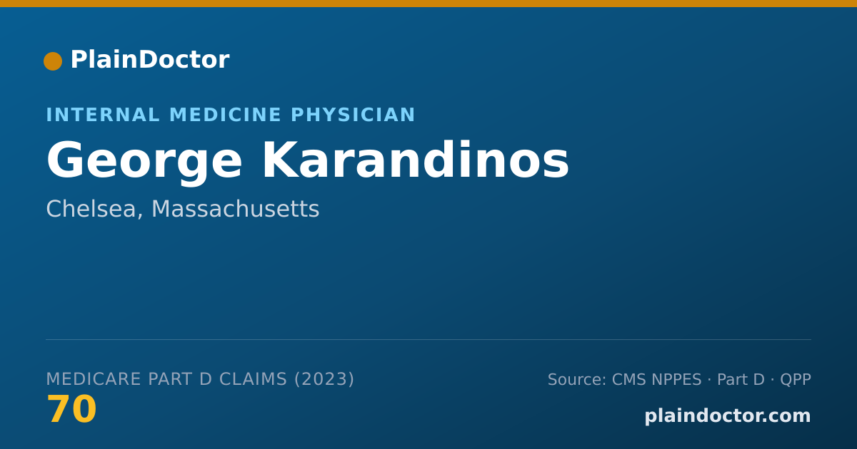 Shareable card for George Karandinos - Internal Medicine Physician, Chelsea, MA
