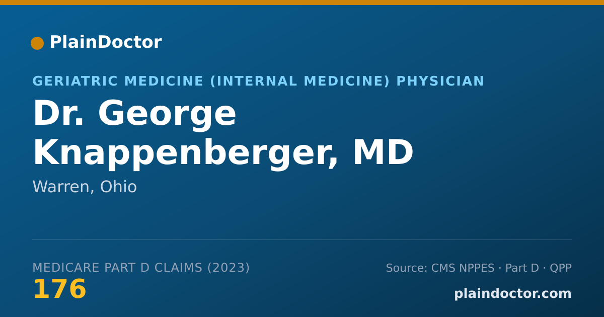 Shareable card for George Knappenberger, MD - Geriatric Medicine (Internal Medicine) Physician, Warren, OH