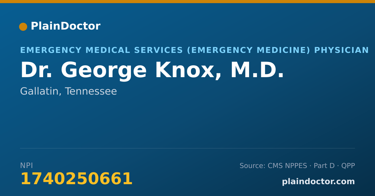Shareable card for George Knox, M.D. - Emergency Medical Services (Emergency Medicine) Physician, Gallatin, TN