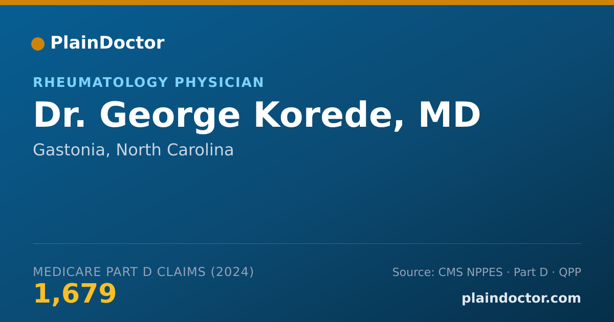 Shareable card for George Korede, MD - Rheumatology Physician, Gastonia, NC