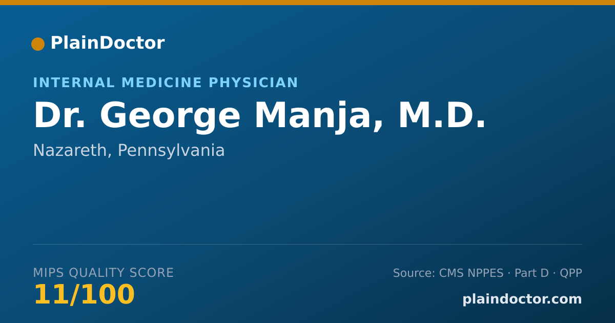 Shareable card for George Manja, M.D. - Internal Medicine Physician, Nazareth, PA
