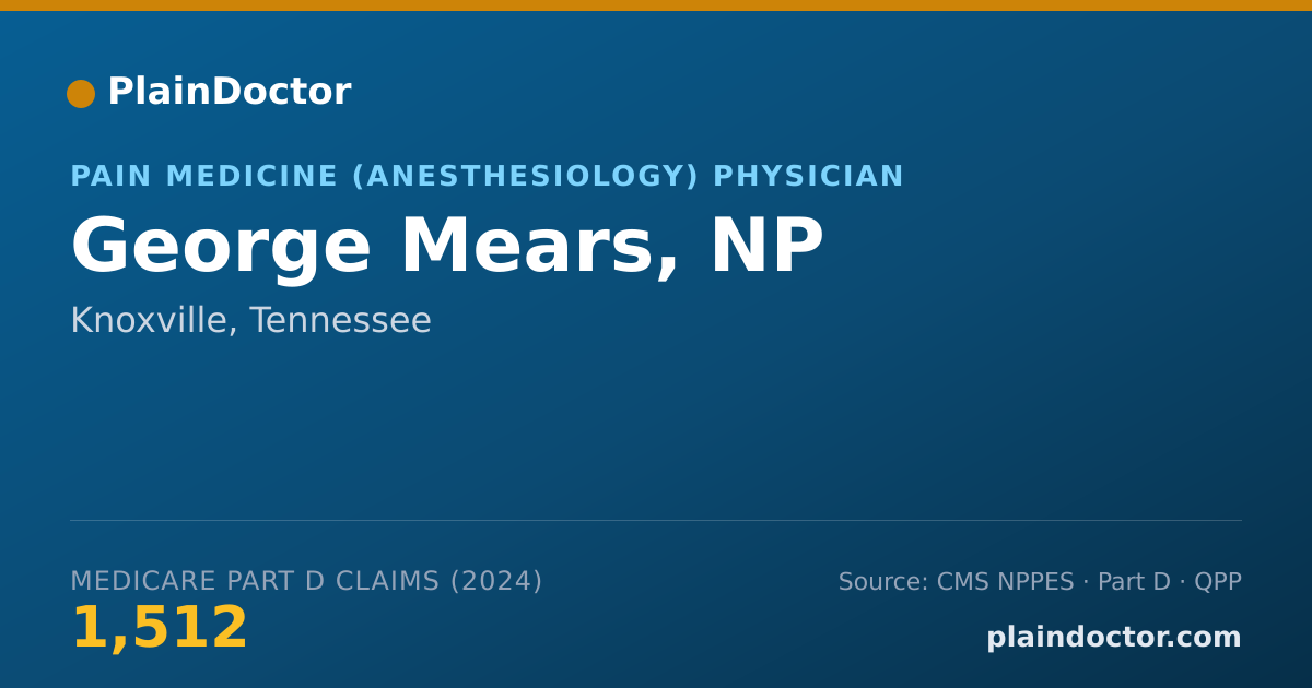 Shareable card for George Mears, NP - Pain Medicine (Anesthesiology) Physician, Knoxville, TN