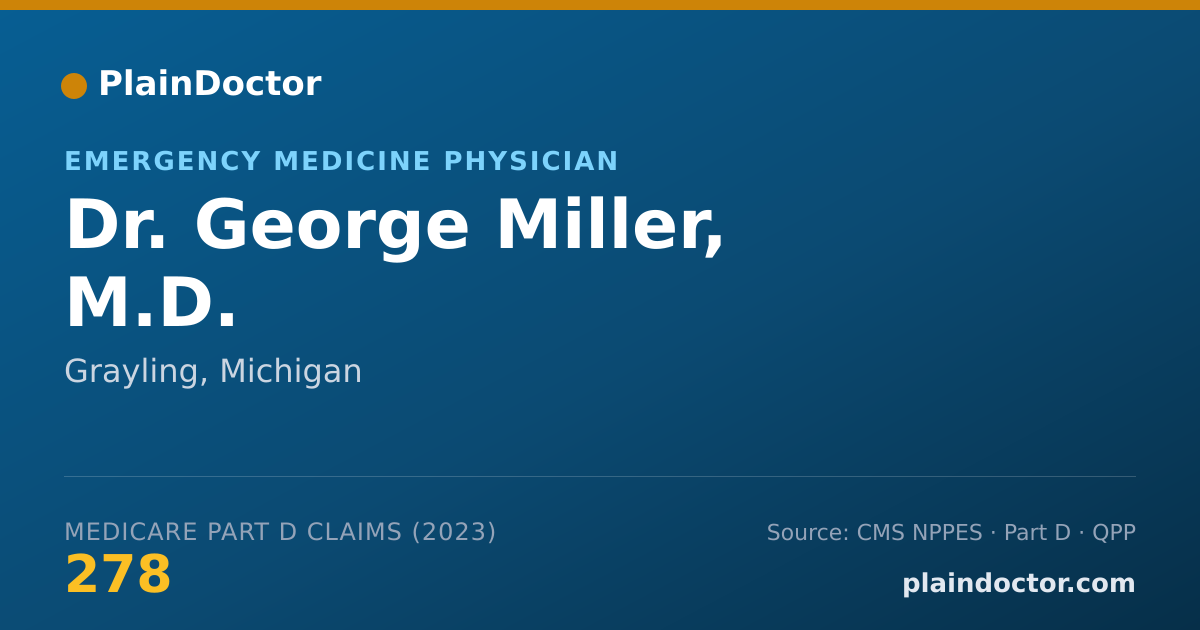 Shareable card for George Miller, M.D. - Emergency Medicine Physician, Grayling, MI