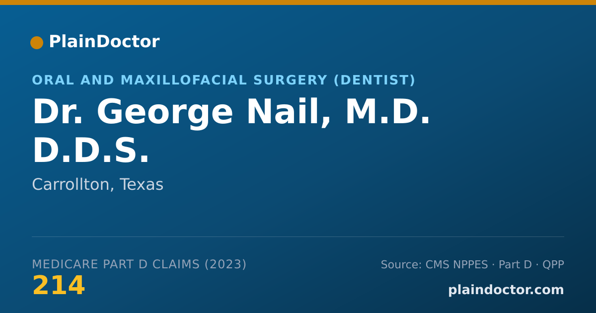 Shareable card for George Nail, M.D. D.D.S. - Oral and Maxillofacial Surgery (Dentist), Carrollton, TX
