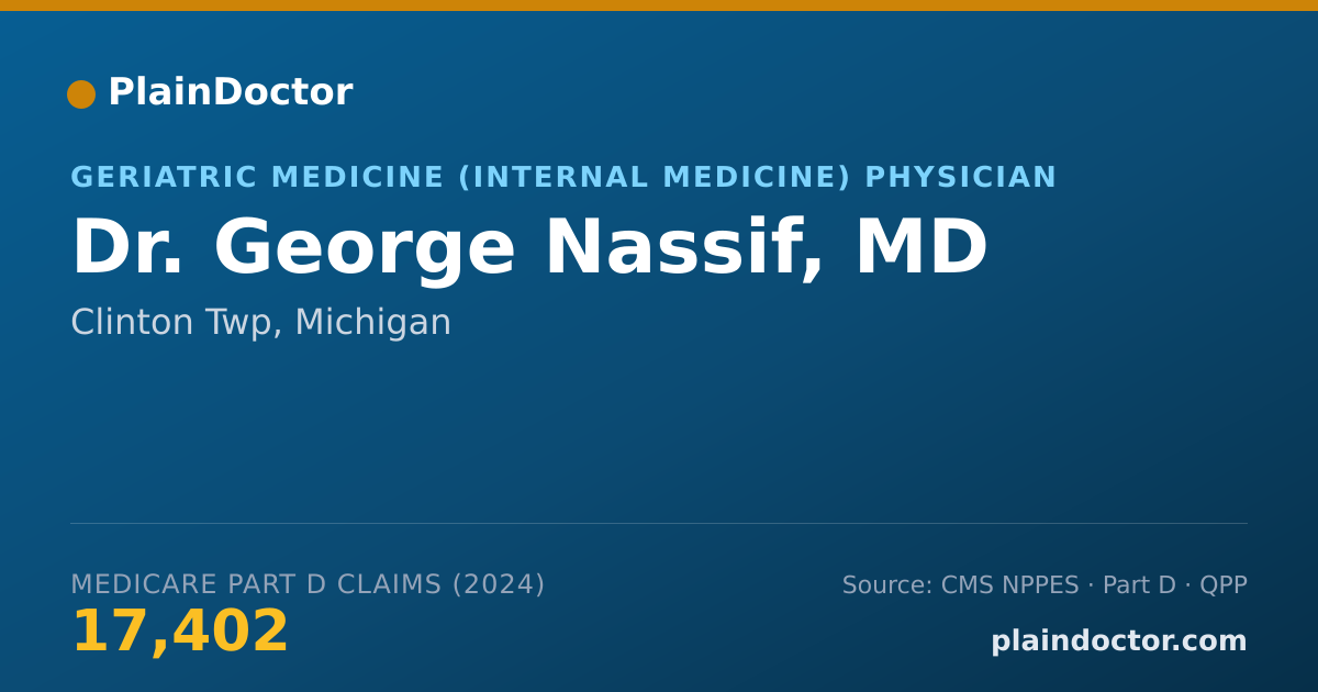 Shareable card for George Nassif, MD - Geriatric Medicine (Internal Medicine) Physician, Clinton Twp, MI