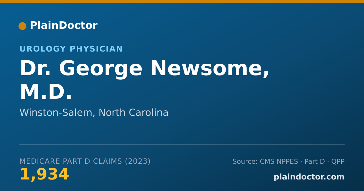 Shareable card for George Newsome, M.D. - Urology Physician, Winston-Salem, NC