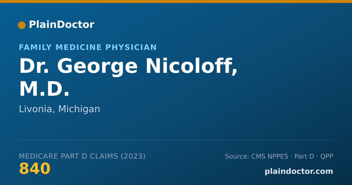Shareable card for George Nicoloff, M.D. - Family Medicine Physician, Livonia, MI