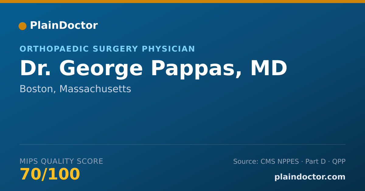 Shareable card for George Pappas, MD - Orthopaedic Surgery Physician, Boston, MA