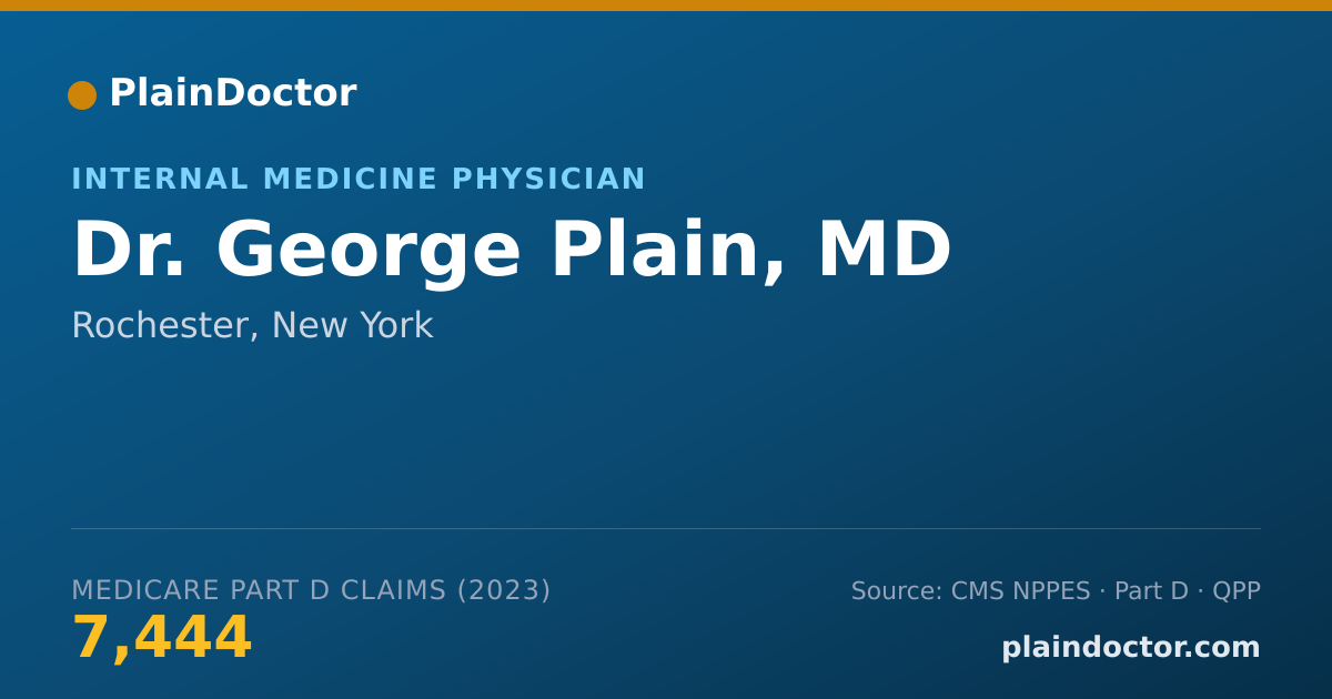 Shareable card for George Plain, MD - Internal Medicine Physician, Rochester, NY