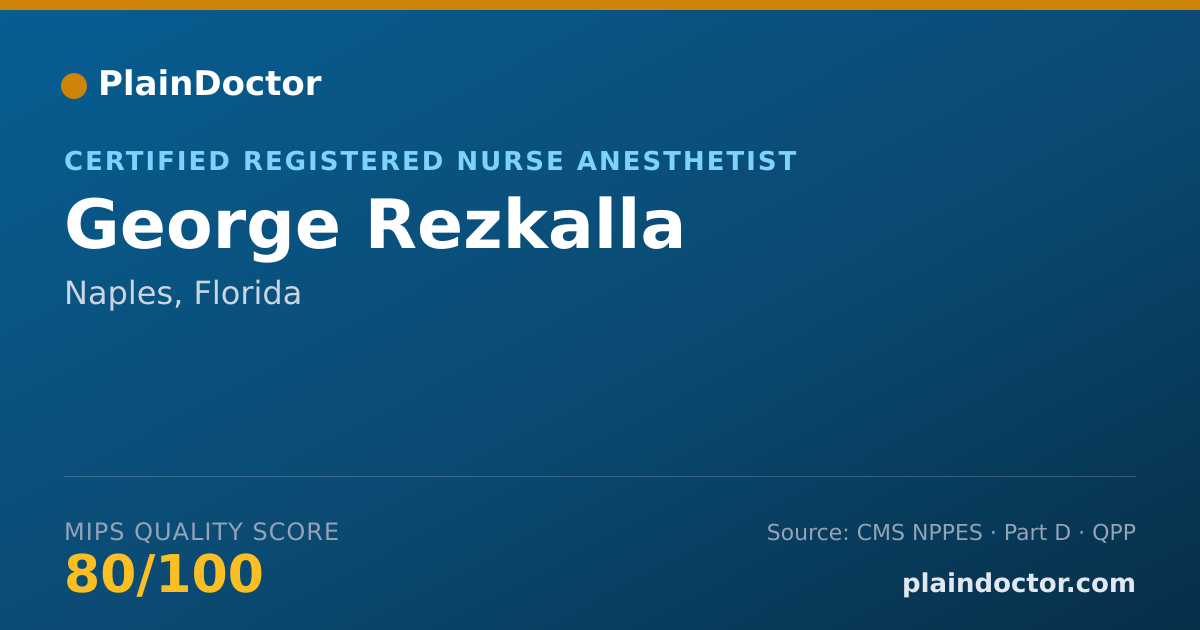 Shareable card for George Rezkalla - Certified Registered Nurse Anesthetist, Naples, FL