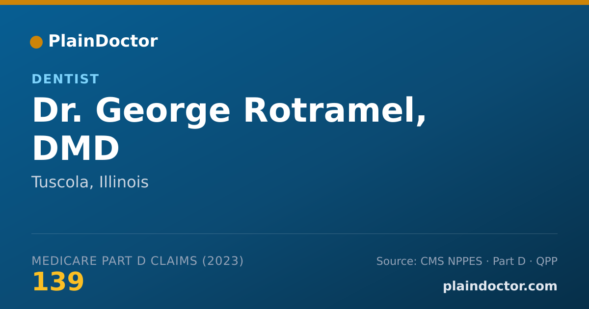 Shareable card for George Rotramel, DMD - Dentist, Tuscola, IL